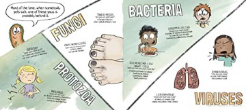 Im Trying To Love Germs - Bethany Barton [KSIĄŻKA]