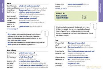 Latin American Spanish Phrase Book/Dict [KSIĄŻKA]