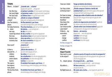 Latin American Spanish Phrase Book/Dict [KSIĄŻKA]