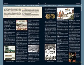 Le Grand Larousse Illustre 1 Carte Dacti - Claire Miquel [KSIĄŻKA]