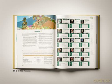 Legend Of Zelda Tears Of The Kingdom The - Piggyback [KSIĄŻKA]