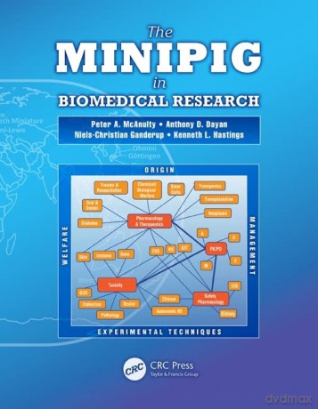Minipig In Biomedical Research - Peter A Mcanulty [KSIĄŻKA]
