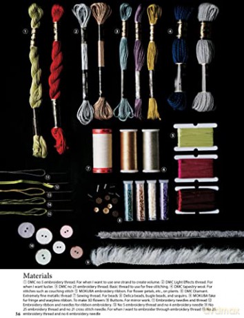 Modern Japanese Embroidery Stitches - Noriko Tsuchihashi [KSIĄŻKA]