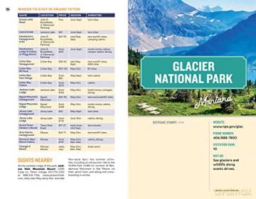 Moon Usa National Parks Third Edition - Becky Lomax [KSIĄŻKA]