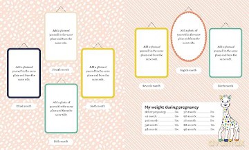 My Pregnancy Journal - Sophie La Girafe [KSIĄŻKA]