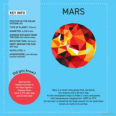 My Sticker Paintings Planets - Logan Powell [KSIĄŻKA]