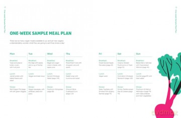 Official Veganuary Cookbook - Veganuary [KSIĄŻKA]