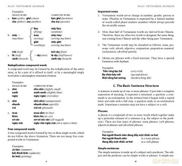 Periplus Pocket Vietnamese Dictionary - Phan Van Guiong [KSIĄŻKA]