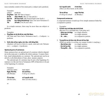 Periplus Pocket Vietnamese Dictionary - Phan Van Guiong [KSIĄŻKA]