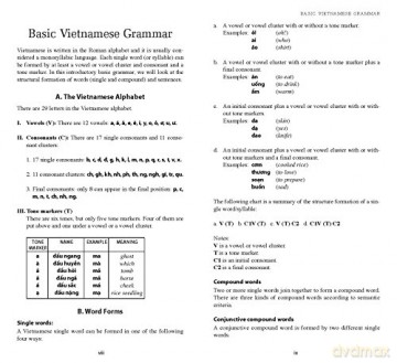 Periplus Pocket Vietnamese Dictionary - Phan Van Guiong [KSIĄŻKA]