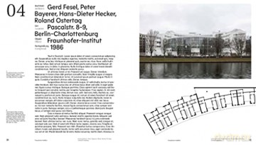 Postmodern Non Residential Berlin - Claudia Kromrei [KSIĄŻKA]