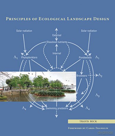 Principles Of Ecological Landscape Desig - Travis Beck [KSIĄŻKA]