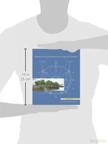 Principles Of Ecological Landscape Desig - Travis Beck [KSIĄŻKA]