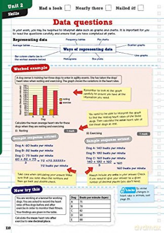 Revise Btec National Animal Management R [KSIĄŻKA]