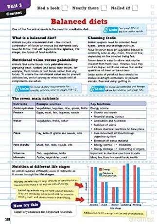 Revise Btec National Animal Management R [KSIĄŻKA]
