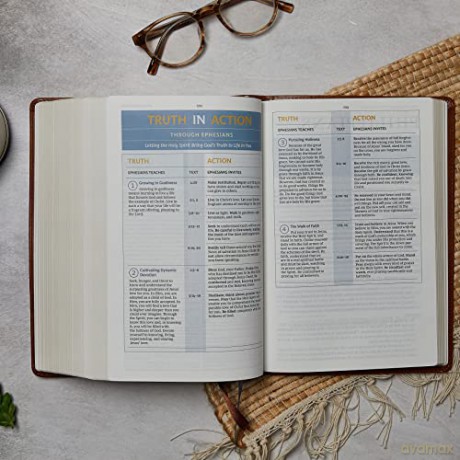 Spiritfilled Life Bible - Jack Hayford [KSIĄŻKA]