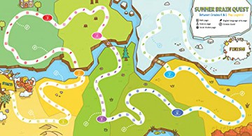 Summer Brain Quest Between Grades K 1 [KSIĄŻKA]