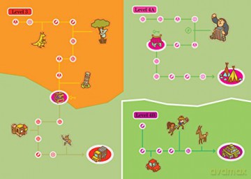 Summer Brain Quest Between Grades K 1 [KSIĄŻKA]