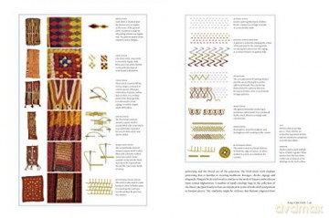 Textiles Of The Banjara - Tim Mclaughlin [KSIĄŻKA]