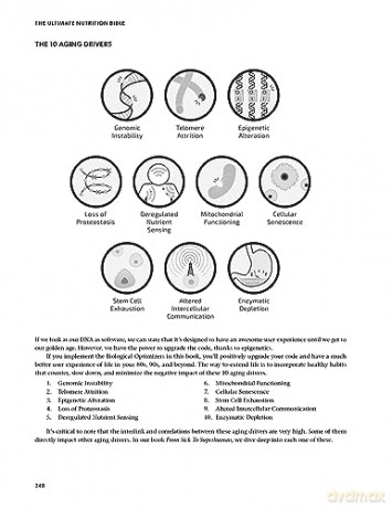 Ultimate Nutrition Bible - Matt Gallant [KSIĄŻKA]