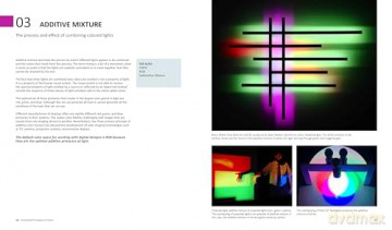 Universal Principles Of Color - Stephen Westland [KSIĄŻKA]