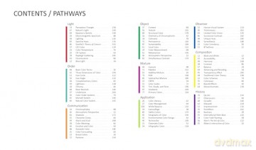 Universal Principles Of Color - Stephen Westland [KSIĄŻKA]