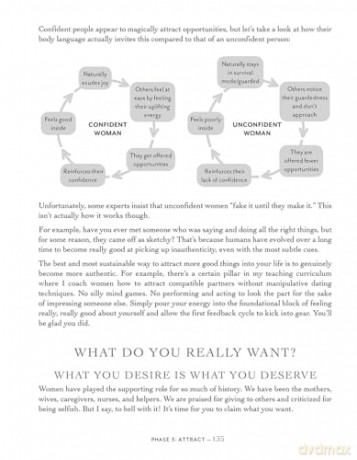 Womans Guide To Inner Child Healing - Gloria Zhang [KSIĄŻKA]