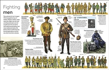 World War I - Dk [KSIĄŻKA]