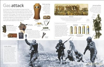 World War I - Dk [KSIĄŻKA]