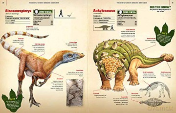 Worlds Most Amazing Dinosaurs [KSIĄŻKA]