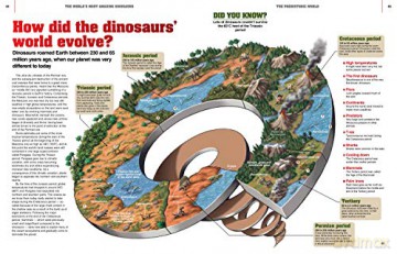 Worlds Most Amazing Dinosaurs [KSIĄŻKA]