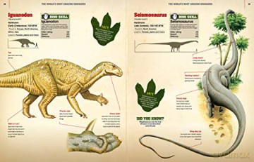 Worlds Most Amazing Dinosaurs [KSIĄŻKA]