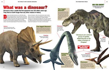 Worlds Most Amazing Dinosaurs [KSIĄŻKA]