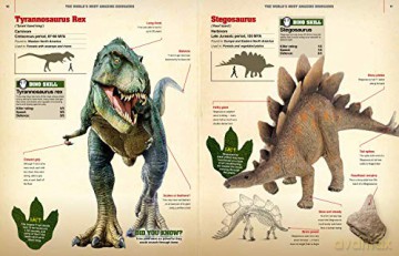 Worlds Most Amazing Dinosaurs [KSIĄŻKA]