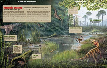 Worlds Most Amazing Dinosaurs [KSIĄŻKA]