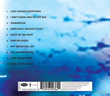 Royal Philharmonic Orchestra: Play The Shows [CD]