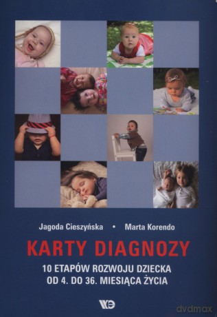 Karty diagnozy - Jagoda Cieszyńska, Marta Korendo [GRA]
