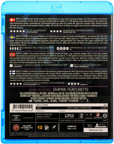 Molly's Game (Gra o wszystko) [Blu-Ray]