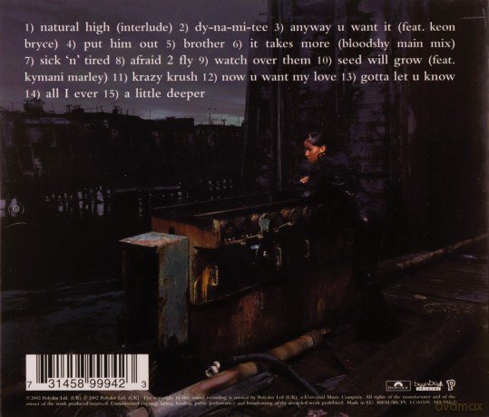 Ms.Dynamite: A Little Deeper (Explicit Version) [CD]