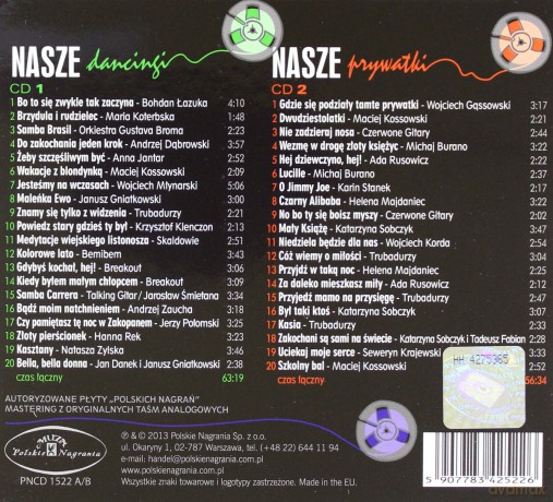 40 przebojów z naszych dancingów i prywatek (digipack) [2CD]