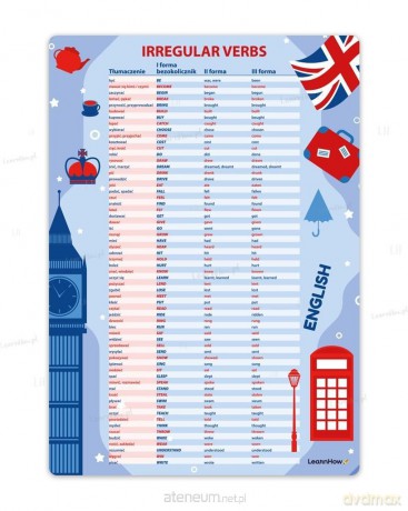 Plakat edukacyjny j. angielski irregular verbs A3 [KSIĄŻKA]