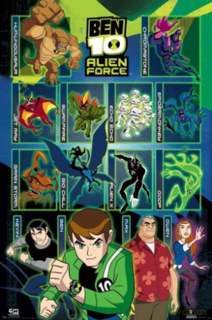 Ben 10 - Alien Force (Postacie) [PLAKAT]