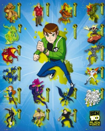 Ben 10 Compilation [PLAKAT]