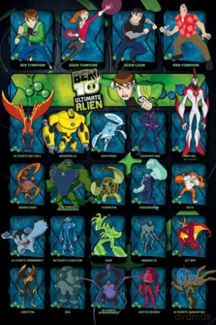 Ben 10 Ultimate Alien (Postacie) [PLAKAT]