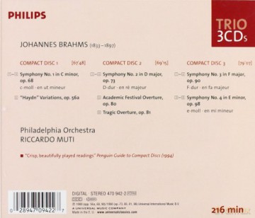 Muti/Philadelphia Orchestra.: Brahms Symphonies [3CD]