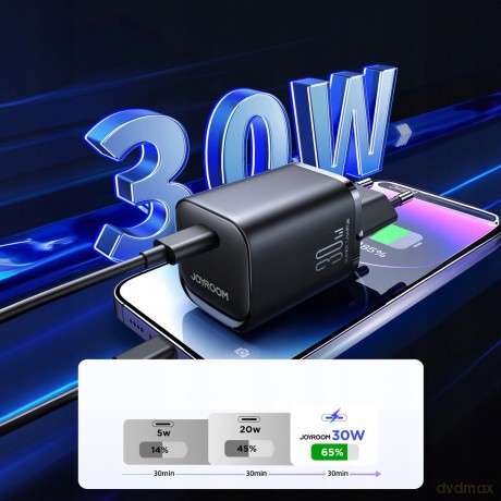 Ładowarka sieciowa Joyroom JR-TCF07EU Speed Series 30W USB-C PD/QC/AFC/FCP - czarna