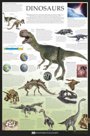 Dinozaury - Dorling Kindersley [PLAKAT]