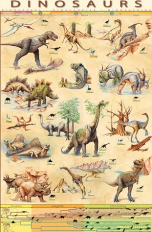 Dinozaury [PLAKAT]