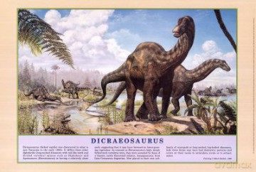 Dinozaury [PLAKAT]