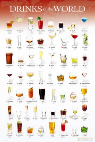 Drinks Of The World [PLAKAT]
